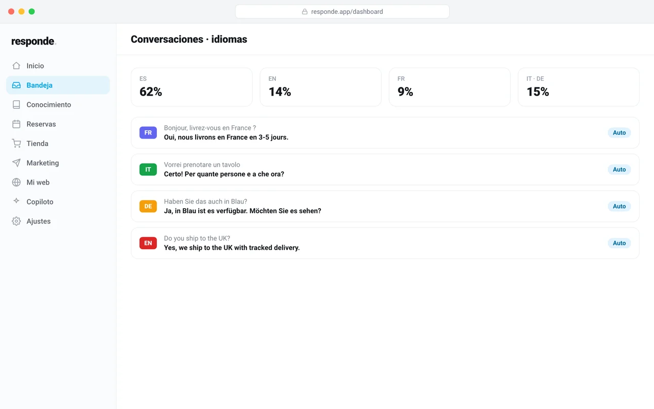 Conversaciones en varios idiomas en responde