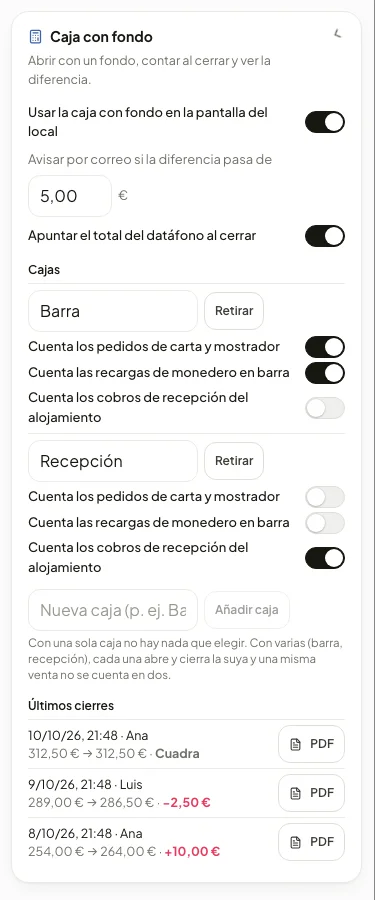 Ajustes del local, apartado Caja con fondo de responde.app: el aviso por diferencia a partir de 5 €, las cajas Barra y Recepción con lo que cuenta cada una, y la lista de últimos cierres con su fecha, quién cerró, lo esperado, lo contado, la diferencia y un botón PDF.